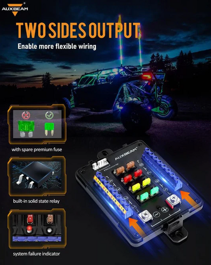 RGB Series 8 Gang (RB80 XL) Switch Panel without APP, Toggle/ Momentary/ Pulsed Mode Supported (Two-Sided Outlet)