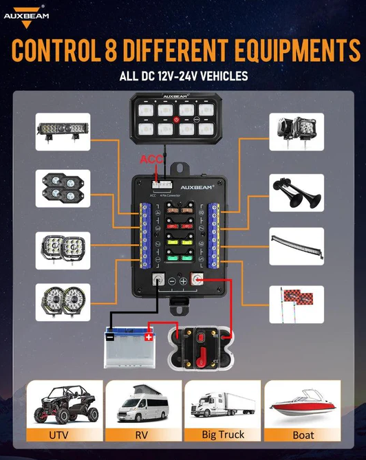 RGB Series 8 Gang (RB80 XL) Switch Panel without APP, Toggle/ Momentary/ Pulsed Mode Supported (Two-Sided Outlet)