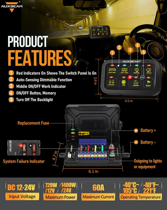 RGB Series 8 Gang (RB80) Switch Panel, Toggle/ Momentary/ Pulsed Mode Supported (Two-Sided Outlet)