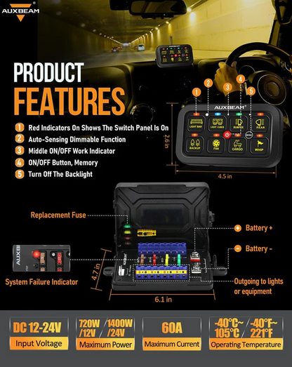 RGB Series 8 Gang (RB80) Switch Panel, Toggle/ Momentary/ Pulsed Mode Supported (Two-Sided Outlet)