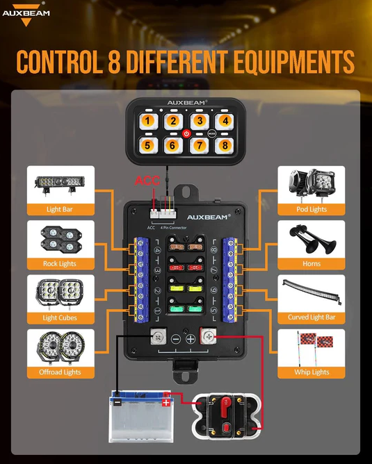RGB Series 8 Gang (RB80) Switch Panel, Toggle/ Momentary/ Pulsed Mode Supported (Two-Sided Outlet)