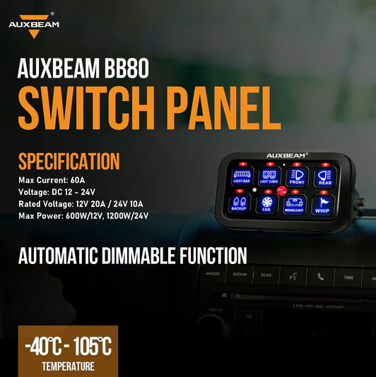 Single Series 8 Gang (BB80) LED Switch Panel Kit Automatic Dimmable Universal(Two-Sided Outlet) Blue