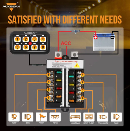 Single Series 8 Gang (BB80) LED Switch Panel Kit Automatic Dimmable Universal(Two-Sided Outlet) Blue