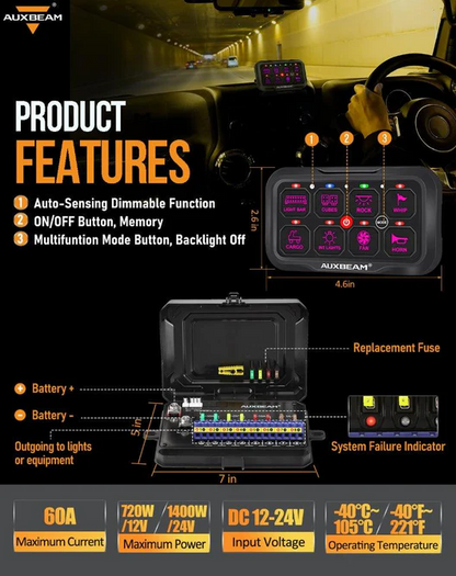 AR Series 8 Gang (AR-800) RGB Switch Panel with APP, Toggle/ Momentary/ Pulsed Mode Supported(One-Sided Outlet)