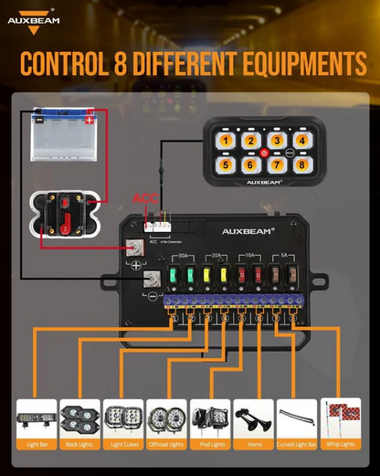 AR Series 8 Gang (AR-800) RGB Switch Panel with APP, Toggle/ Momentary/ Pulsed Mode Supported(One-Sided Outlet)
