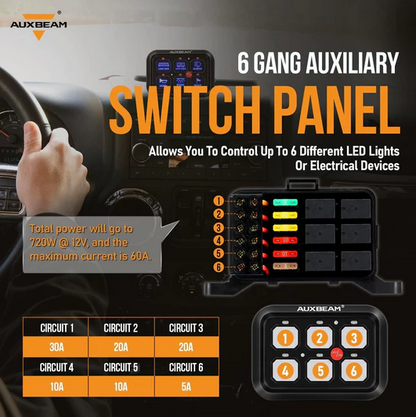 Single Series 6 Gang (BC60) LED Switch Panel, Off Road Light Controller (Blue)