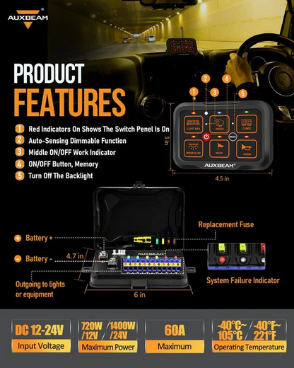 AR Series 6 Gang (AR-600) RGB Switch Panel with APP, Toggle/ Momentary/ Pulsed Mode Supported (One-Side Output)