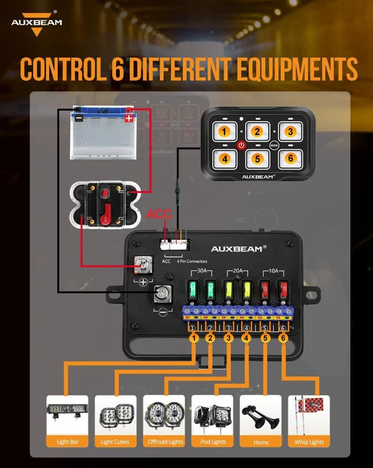 AR Series 6 Gang (AR-600) RGB Switch Panel with APP, Toggle/ Momentary/ Pulsed Mode Supported (One-Side Output)