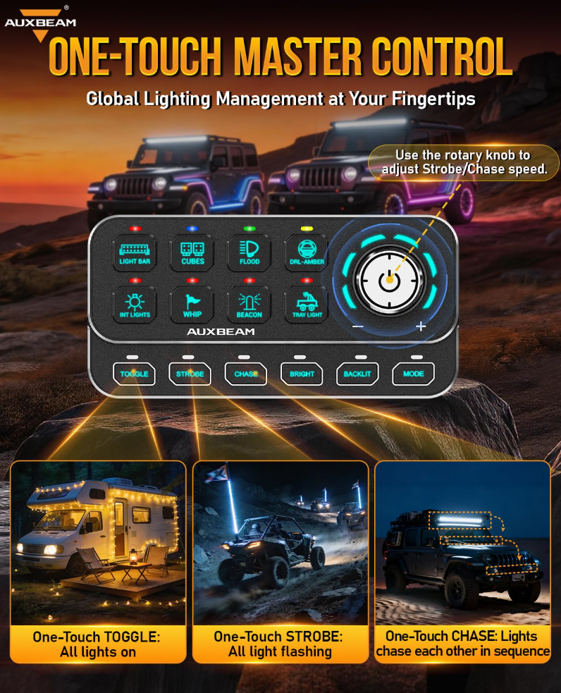 KS-80 Knob RGB Switch Panel MAX 120A ,Light Dimming, Dynamic Chase, Four External Triggers, 4 Modes