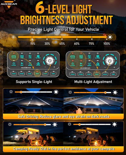 KS-80 Knob RGB Switch Panel MAX 120A ,Light Dimming, Dynamic Chase, Four External Triggers, 4 Modes